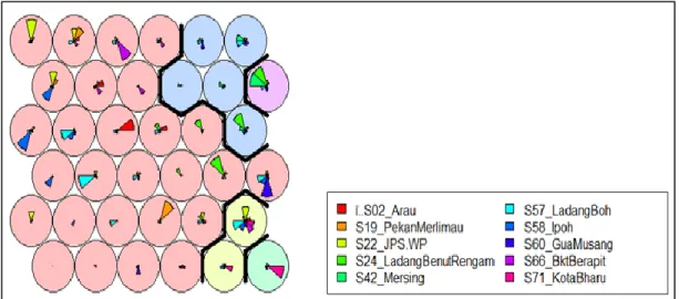 Figure 4.03 Kohonen Map of Trained SOFM (20% Missing Data) 