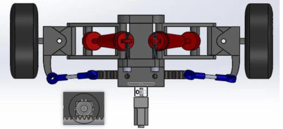 Figure 3.15: The servo motor is set to its default position (wheels are aligned  straight) 
