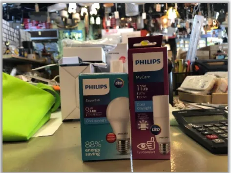 Figure 5.1: Example of Philips 9w and 11w light bulbs for data collection. 