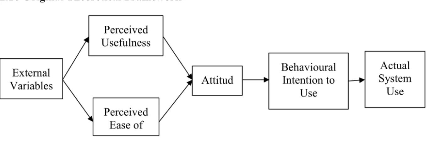 Figure 2: Original Framework