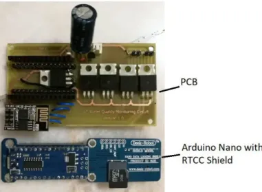 Figure 4.5: Soldered PCB (top) and Arduino Nano Shield (bottom) 4.1.3 Power System Architecture