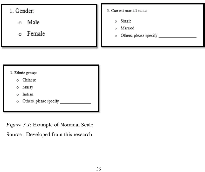 Figure 3.1: Example of Nominal Scale  Source : Developed from this research 