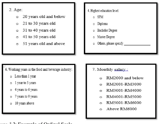 Figure 3.2: Example of Ordinal Scale  Source : Developed from this research 