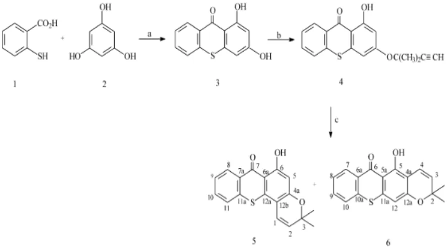Figure 2.21: (a)Methanesulfonic acid, P 2 O 5 , ∆; (b)3-chloro-3-methyl-1-                             butyne, CuI, K 2 CO 3 , NaI, DMF; (c)N,N-DEA, ∆ [Kostakis                               et al., 2001] 