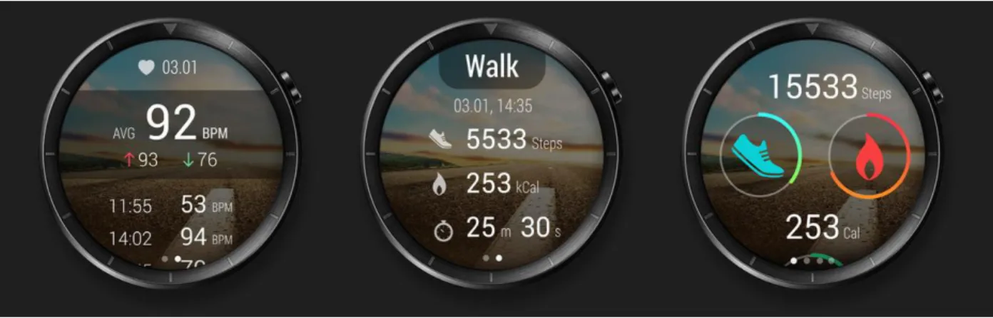 Figure 2.2.5 Activity monitoring app for Huawei Watch 