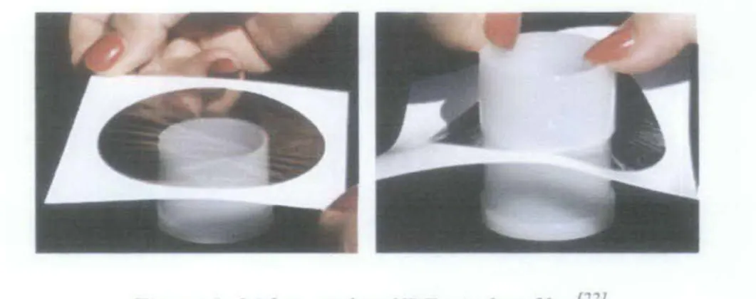 Figure 5: Mylar used as XRF window film [::; 