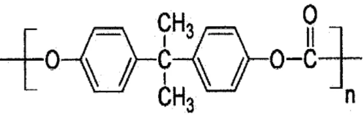 Figure 4:  Molecular structure of PC 