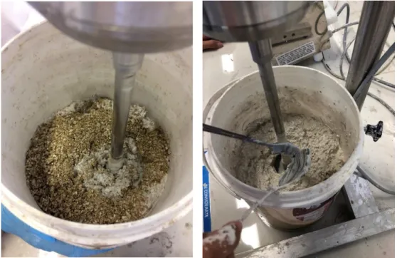 Figure 3.9: Mixing process of W-IB 