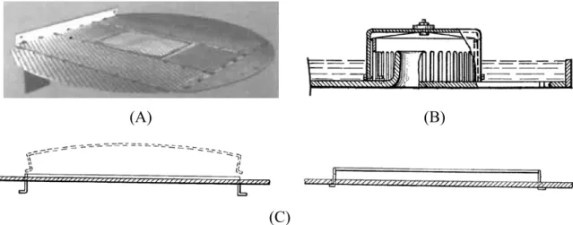Figure 5.1 Typical commercial tray; (A) Sieve tray (Source: Kohl [5]); (B) Bubble  cap tray (Source: Millard [131]); (C) Valve tray (Source: Nutter [133]) 
