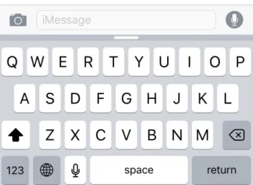 Figure 1.2 Virtual “QWERTY” keyboard layout for smartphone nowadays. 