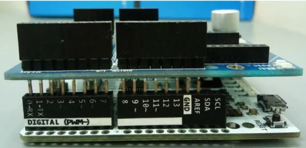 Figure 5.1 Side view of the Cytron XBee Shield is mounted on the CT-UNO. 