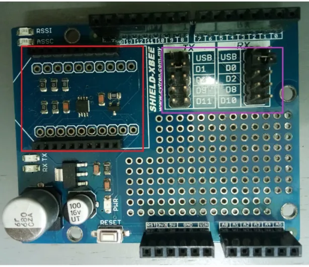 Figure 5.2 Red box shows the place that Cytron Bluetooth module that need to mount  and purple box show the TX and RX jumper