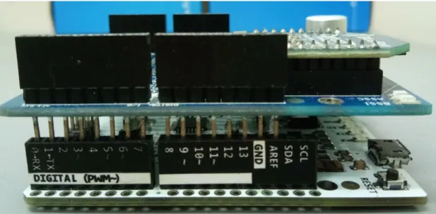Figure 5.4 Side view of the after mounted Cytron Bluetooth on the Cytron XBee  Shield