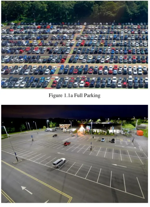 Figure 1.1b Empty Parking 