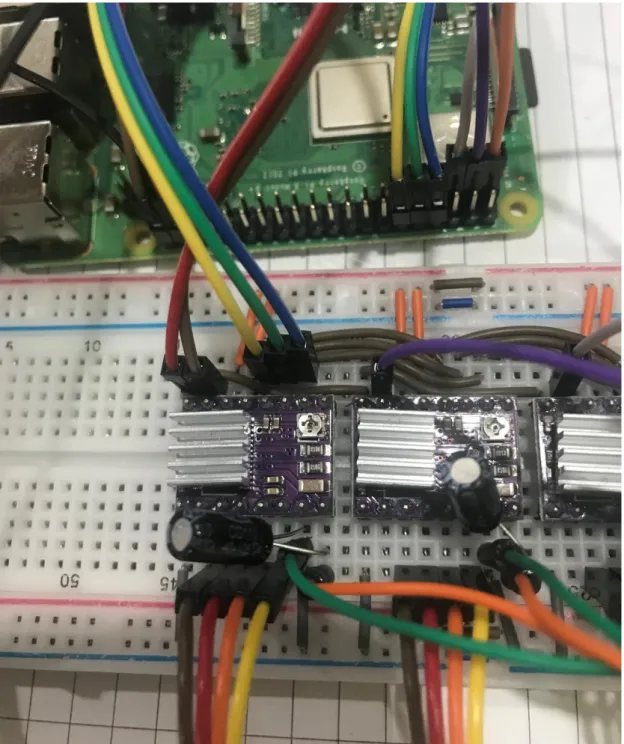 Figure 5.1.1b Wiring of the RPi 3B+ 