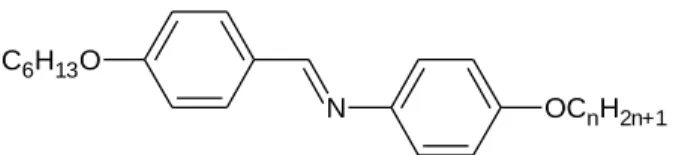 Figure 2.1: Structure of 4-hexyloxybenzylidene-4’-alkyloxyanilines, by  (Godzwon et al., 2007) 