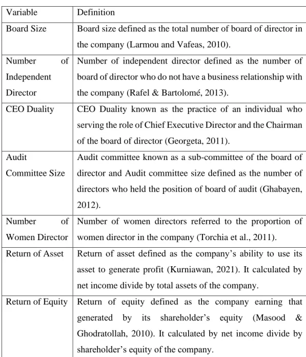Table 1. 1: Definition of Term  Variable  Definition 