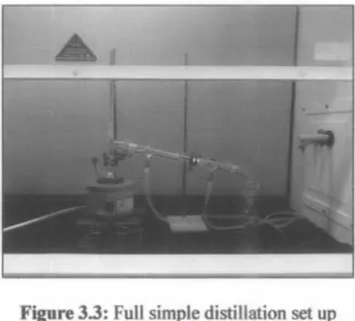 Figure 3.3:  Full simple distillation set up 