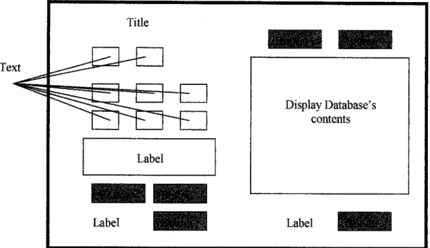 Figure 6:  Confusion Matrix Analysis Interface 