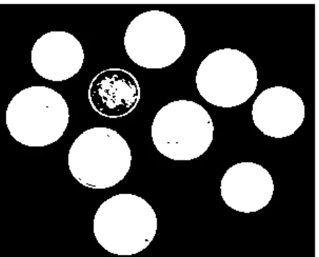 Figure 7: Image of Coins after Binary Thresholding 