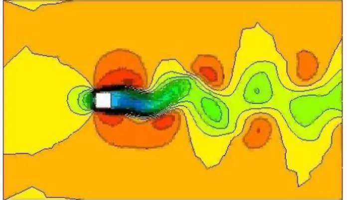 Figure 11: Initial Starting of Video (Background Model) 
