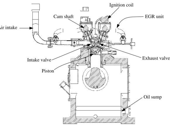 Figure 3.1   Schematic of the CNG DI engine 