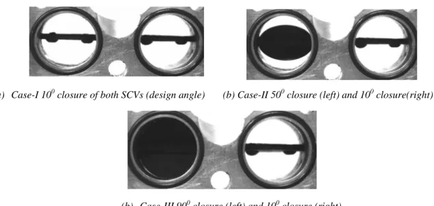 Figure 4.1   Left and right adjustments of SCV angles in the divided port as viewed from the intake side 