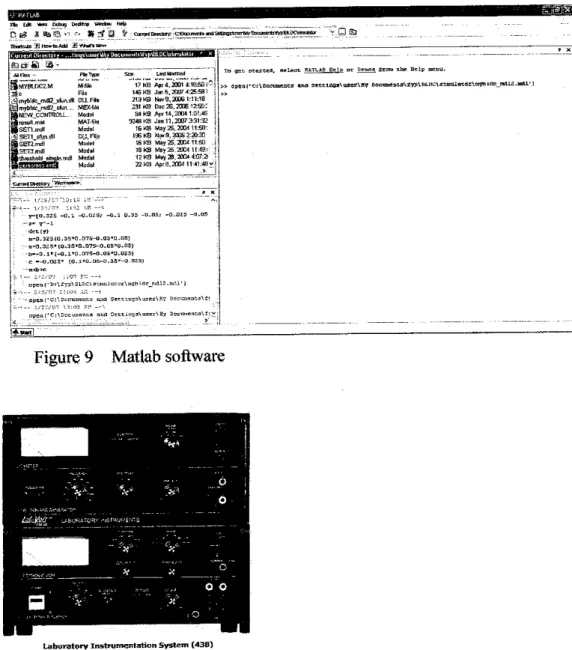 Figure 9 Matlab software