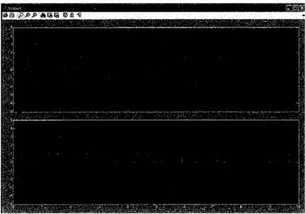 Figure 20 Zero crossing detection for Back EMF phase U and phase W