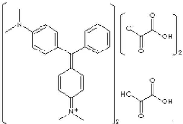 Figure 3.1: Molecular structure of Malachite Green Oxalate 