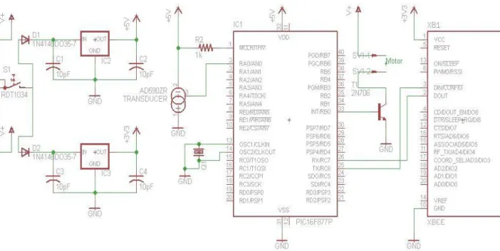 Figure 8: Circuit design 