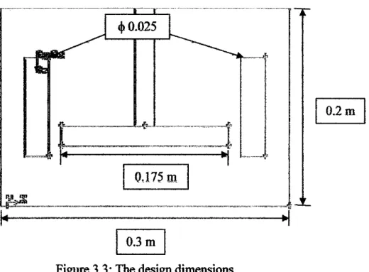 Figure 3.3  shows the volume of the design with the dimensions . 