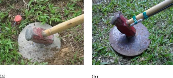 Figure 3.11: (a) Analogue trigger position next to the striker plate (b) Trigger switch  position near to the sledge hammer head.