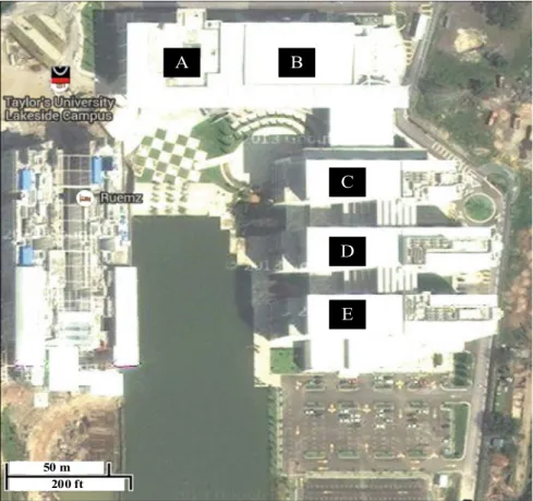 Fig. 1 Taylor’s University Lakeside Campus (https://goo.gl/maps/yx5QNmwPno6gpWzTA)