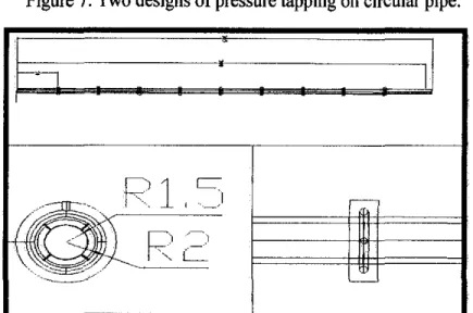 Figure 8: Circular Pipe with pressure tapping.  [The design on the right was used for the  pressure tapping] 