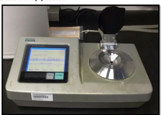 Figure 6 : Refractometer to measure refractive index 
