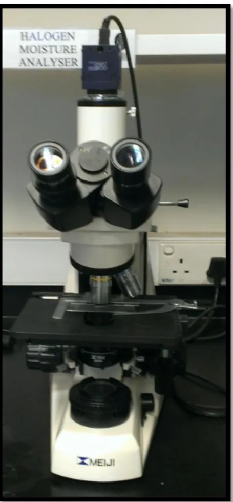 Figure 9 : Microscope to measure droplet size 