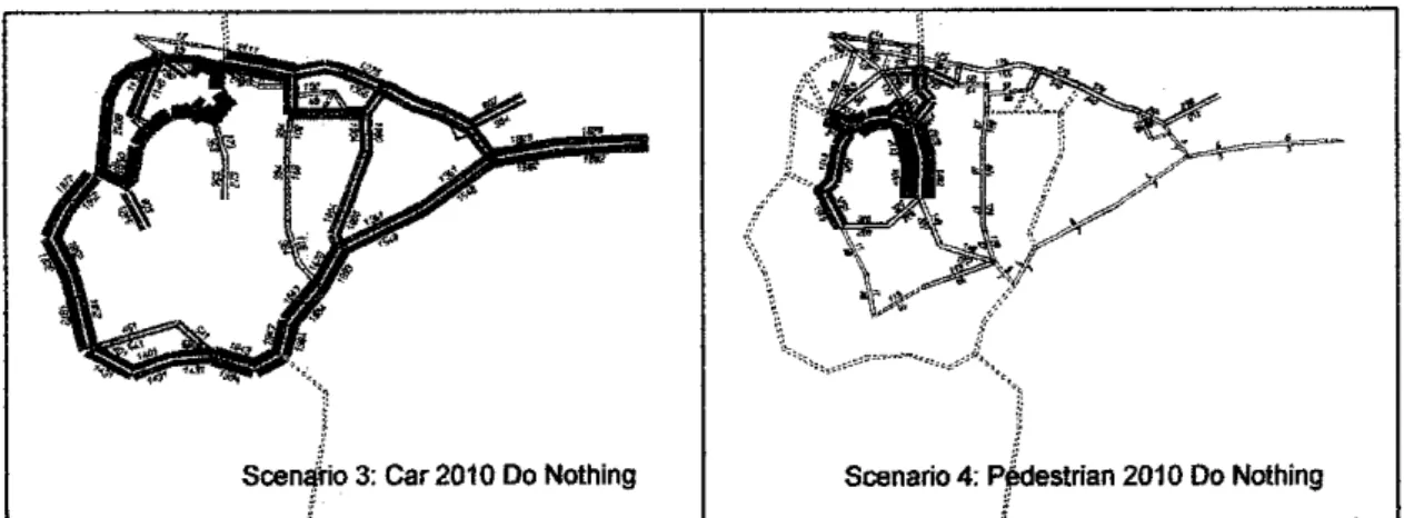 Figure 4-19: Scenario comparison between Car 2010Do Nothing andPedestrian 2010 Do Nothing
