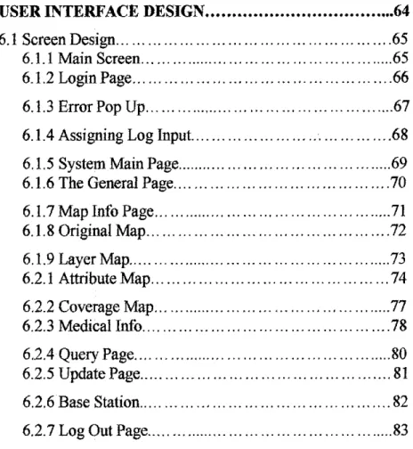 Figure 2: Basic Data Structure for GIS Figure 3; Model of GIS Subsystem Figure 4: GIS Data Sources Figure 5: Process Flow Figure 6: Waterfall Model Figure 7: System Architecture Figure 8: Context Diagram