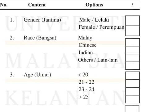 Table 3.3: Example of Section A, Demographic Profile. 