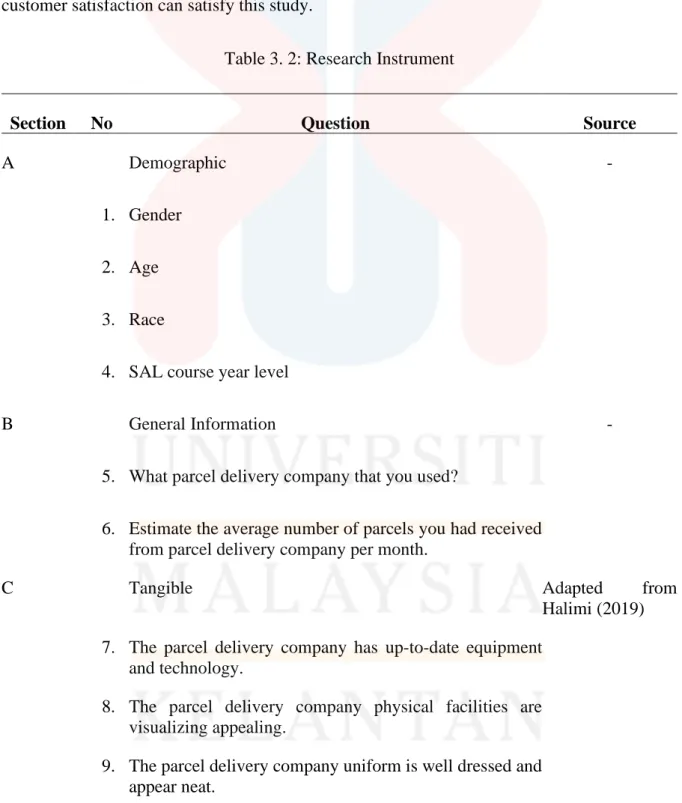Table 3. 2: Research Instrument 