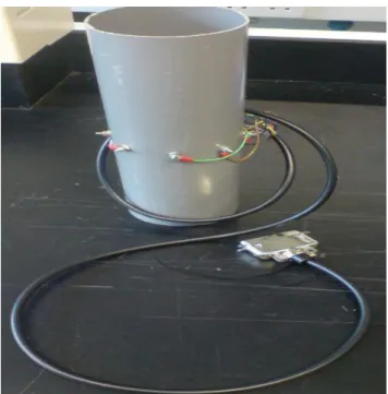 Figure 13: Prototype Model of the 16 Electrodes ERT Sensor 