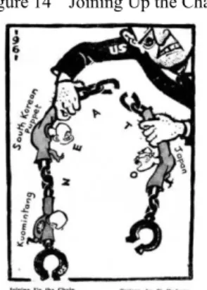 Figure 14  “Joining Up the Chain”  