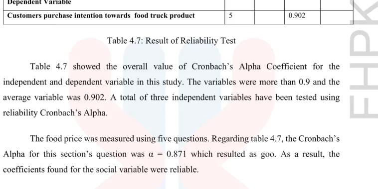 Table 4.7: Result of Reliability Test 