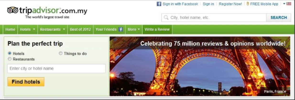 Figure 2.2.1.1: TripAdvisor.com 