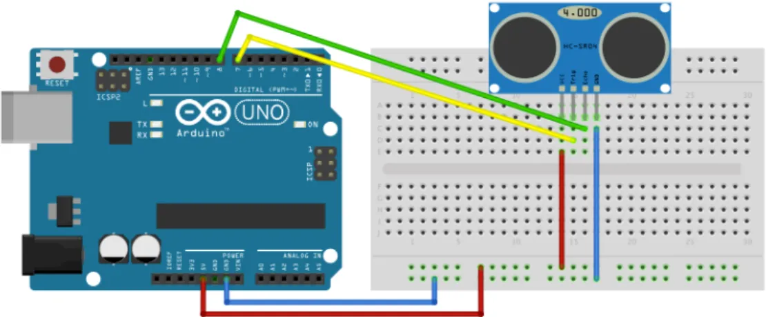 Figure  5a  and  Figure  5b  shows  the  connection  between  ultrasonic  sensor  and  microcontroller, which is linked via a 5.5 cm x 8.5 cm breadboard