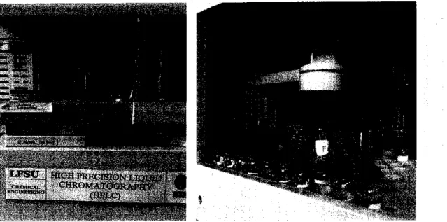 Figure 3.1: High Performance Liquid Chromatography 