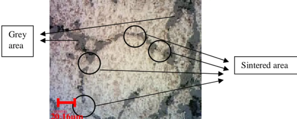 Figure 4.16: Point 1 at 3600x real magnification 