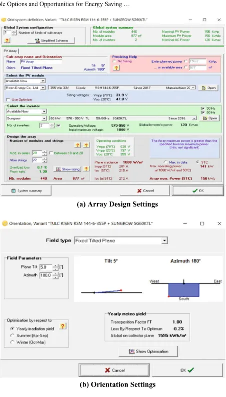 Fig. 3 Array design, orientation and tilting of solar panel