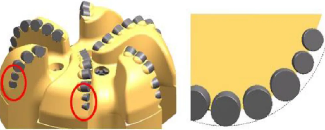 Figure 3 Cutter on PDC Bit (Source from Petrowiki) 